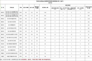 188bet电子游戏